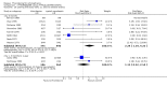 Analysis 2.14