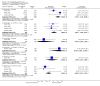 Analysis 1.15