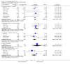Analysis 2.18