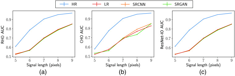 Fig. 9