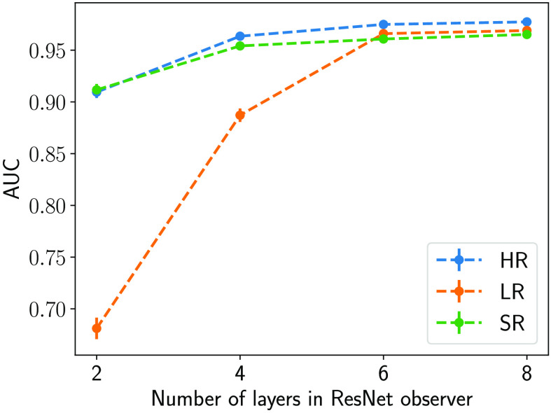 Fig. 14