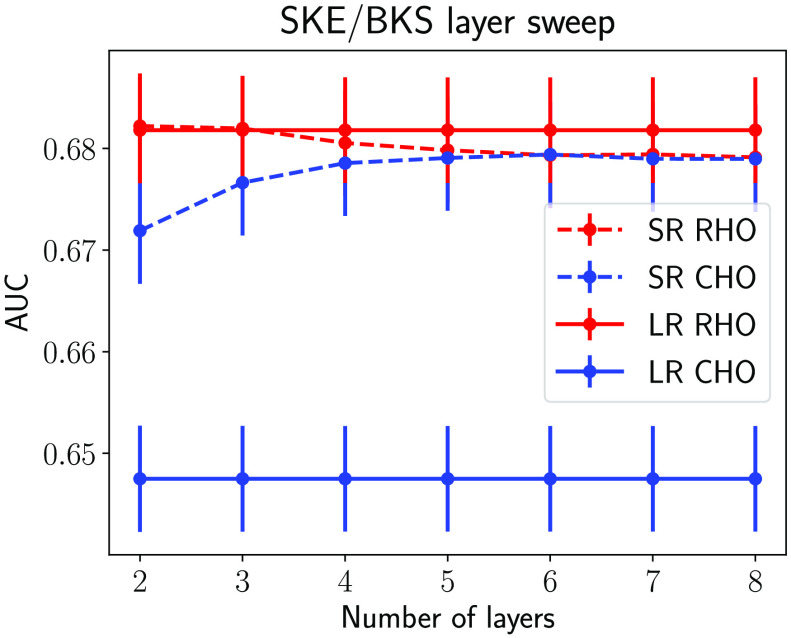 Fig. 11