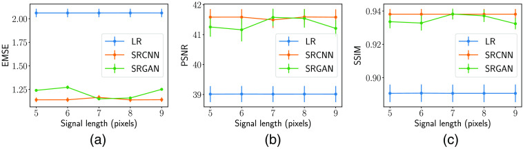 Fig. 8