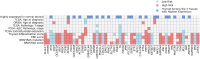 Extended Data Figure 4.
