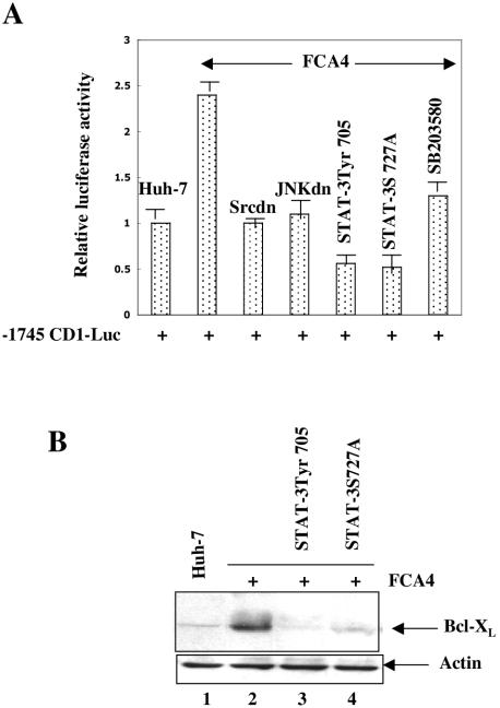 FIG. 6.