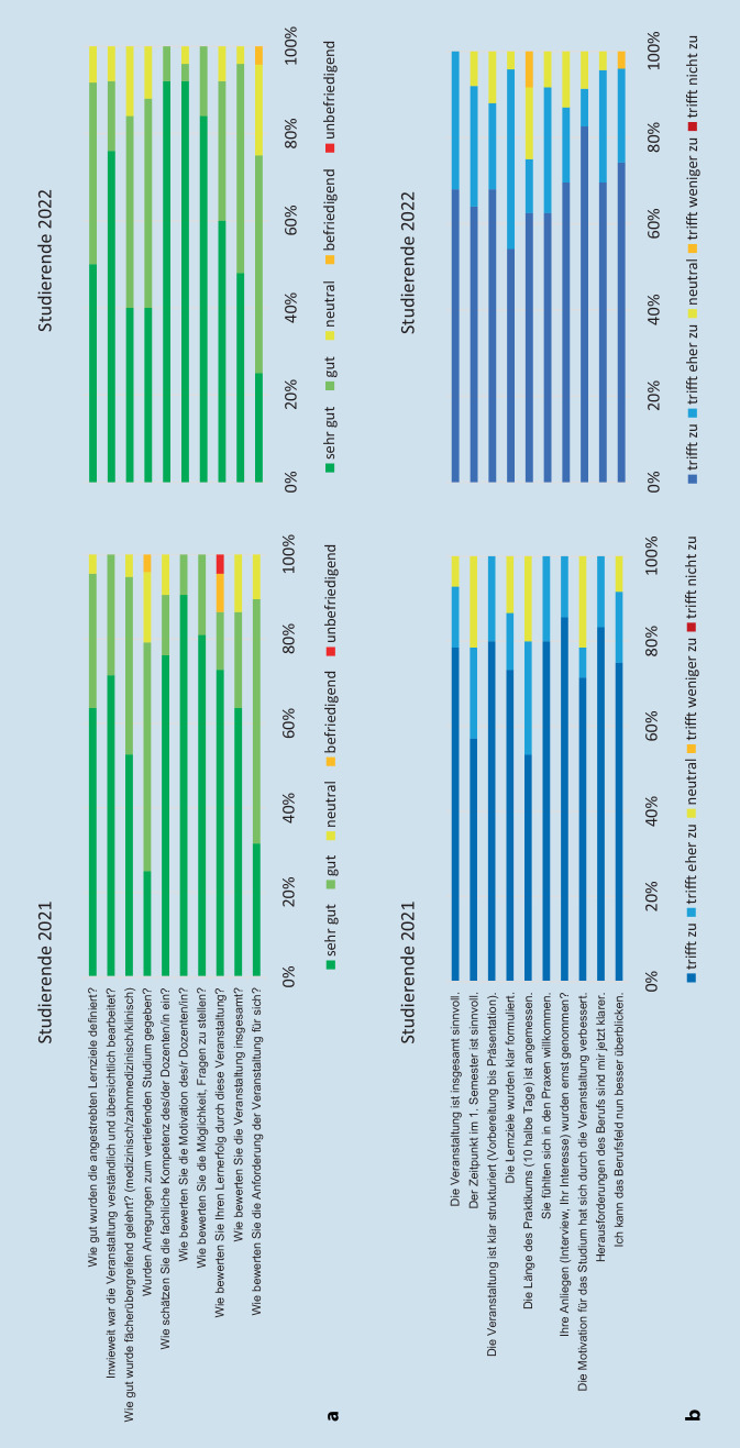 graphic file with name 103_2023_3790_Fig1_HTML.jpg