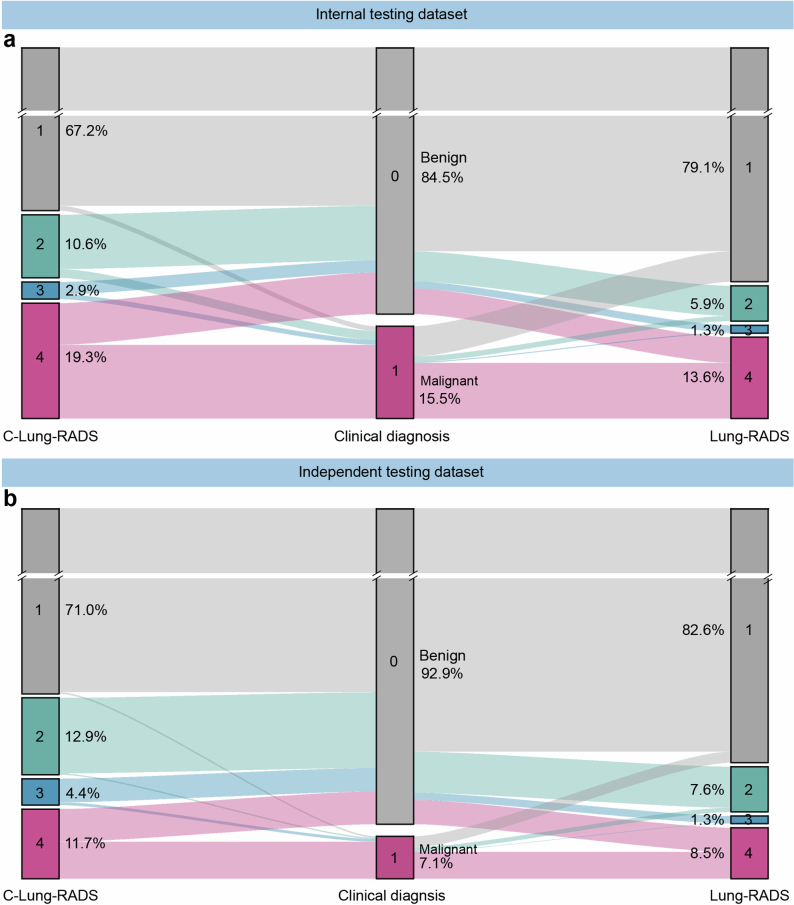 Extended Data Fig. 8