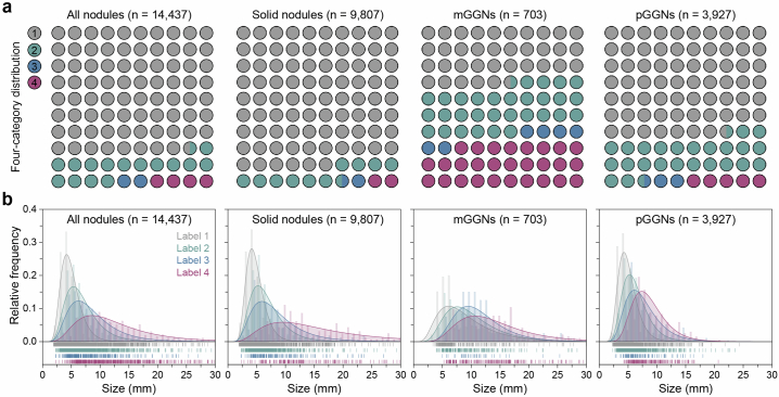 Extended Data Fig. 4