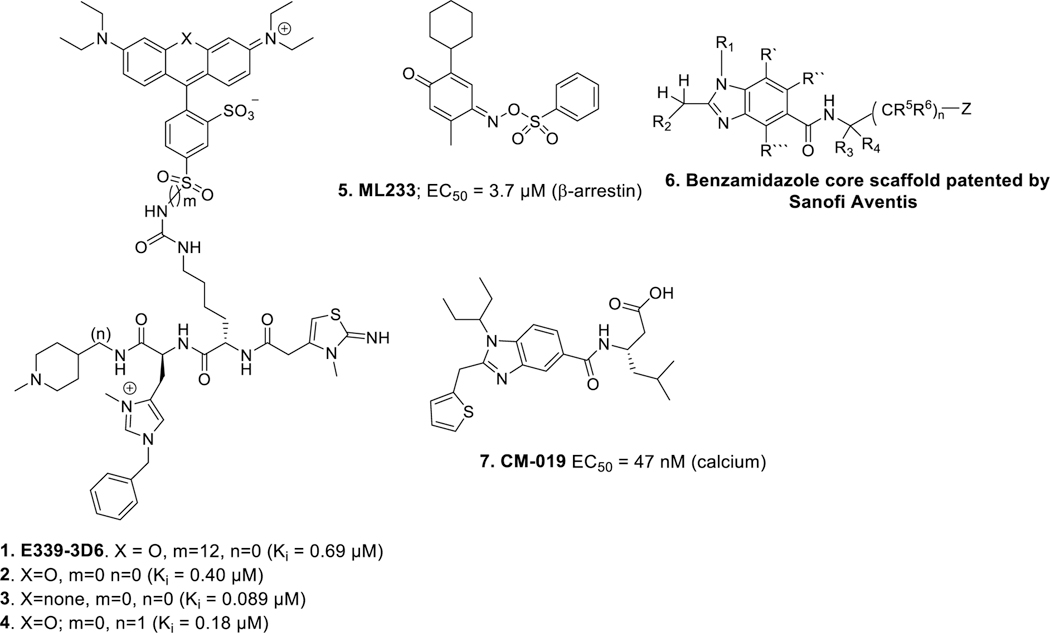 Figure 1.