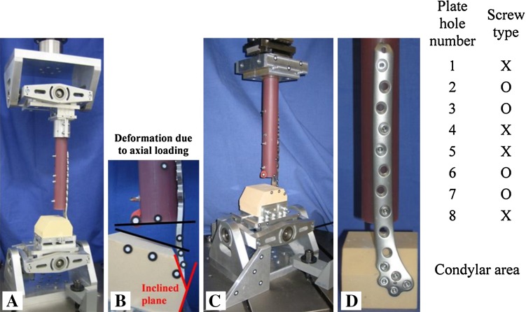 Fig. 2A–D