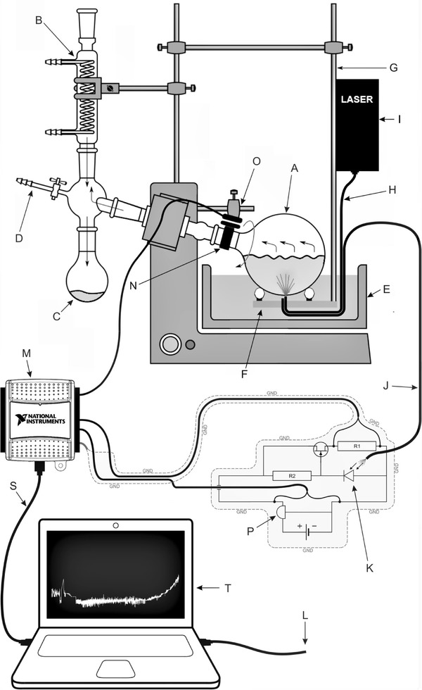 Fig. 1