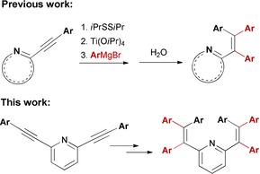 Scheme 1