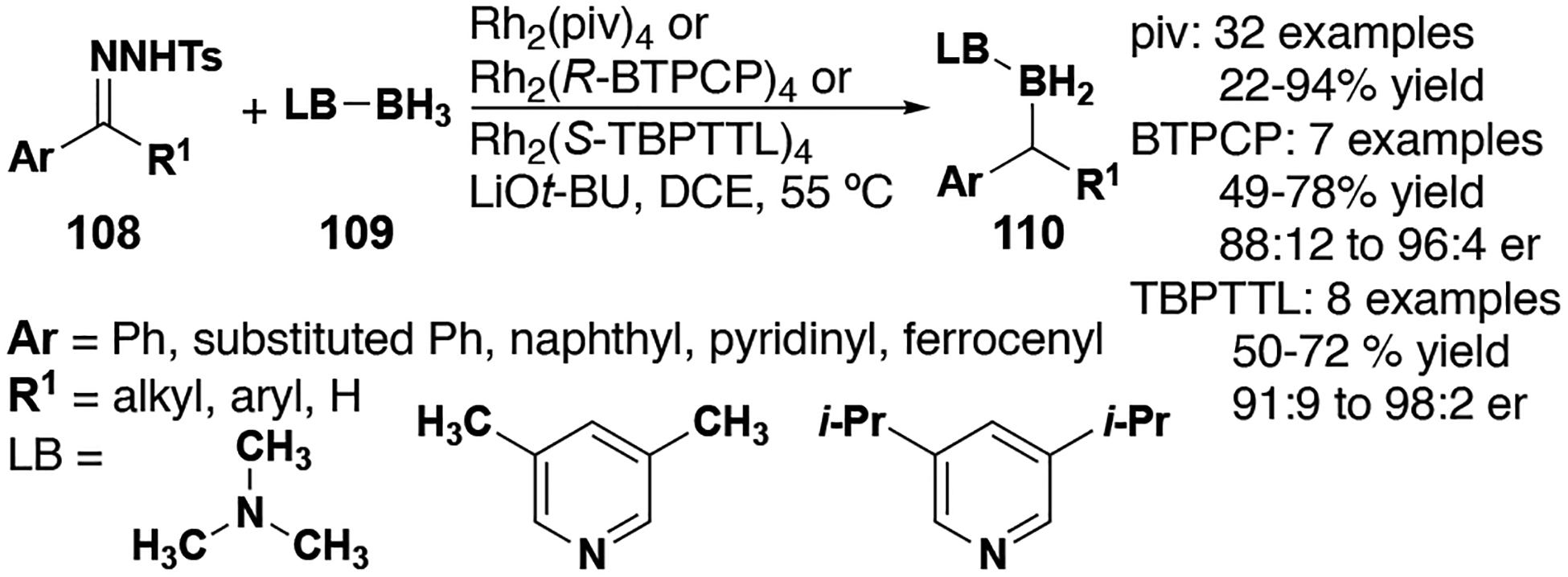 Figure 13.