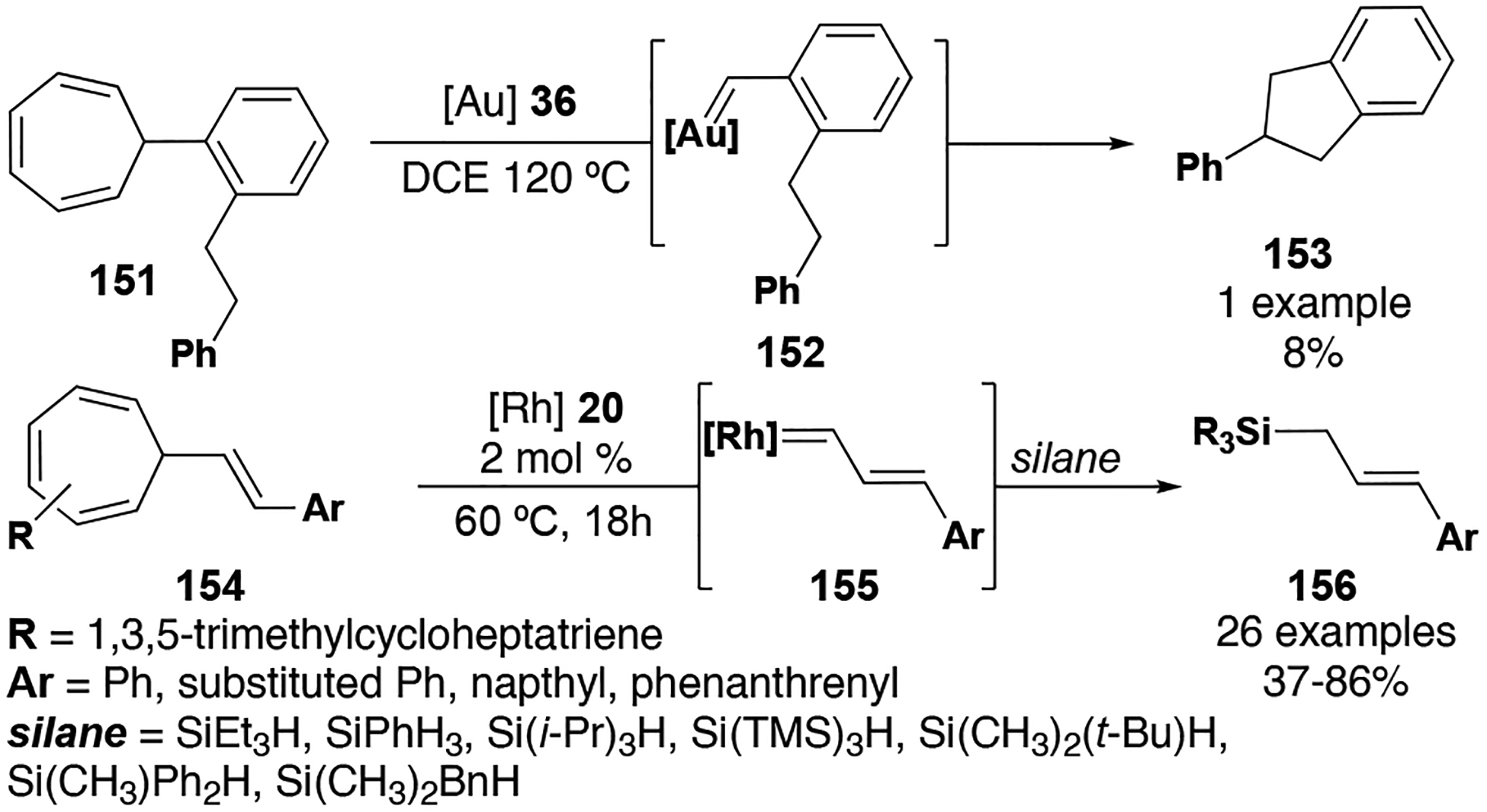 Figure 18.