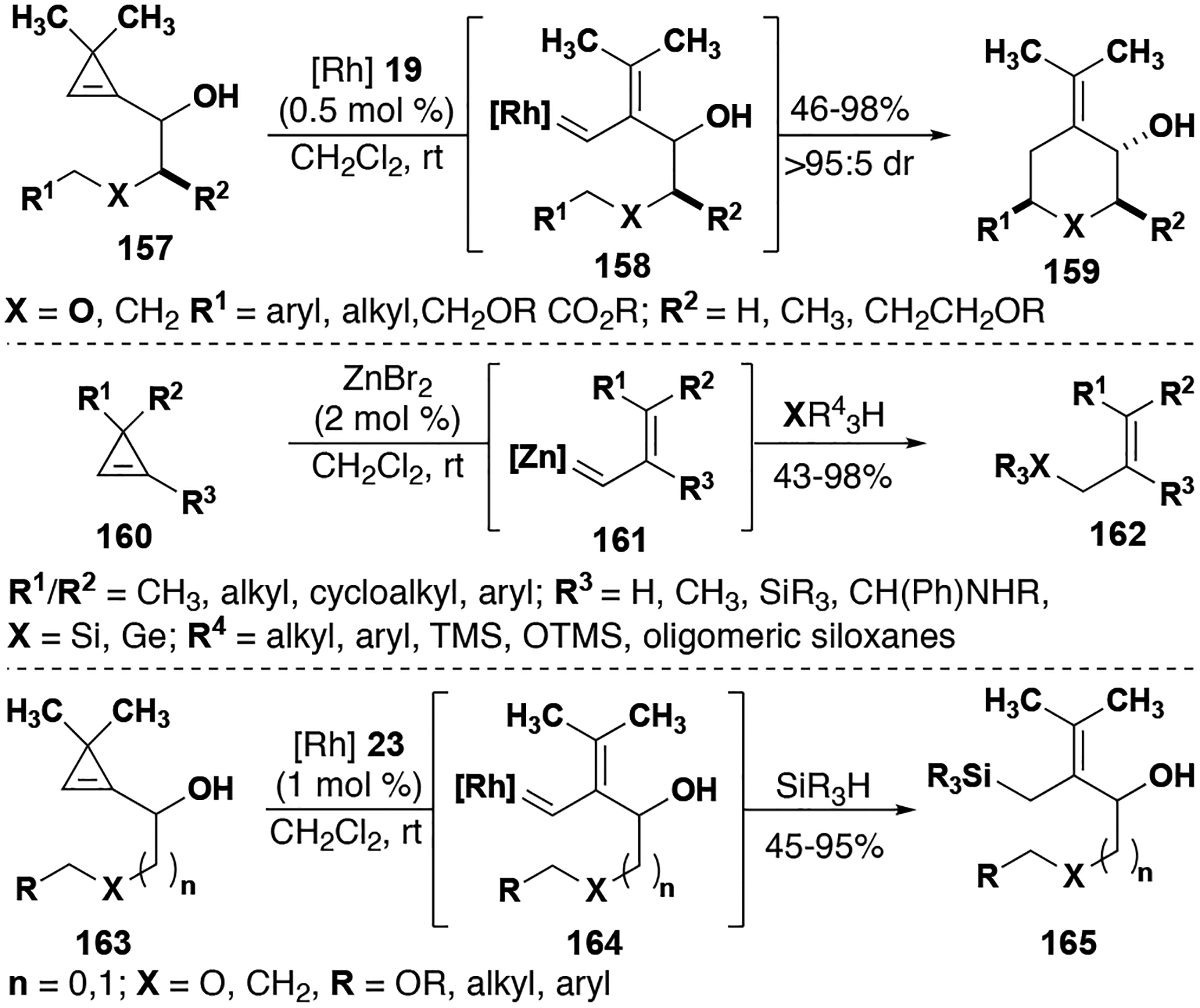 Figure 19.