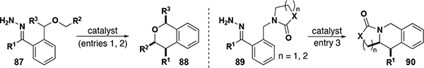 graphic file with name nihms-1652543-t0003.jpg