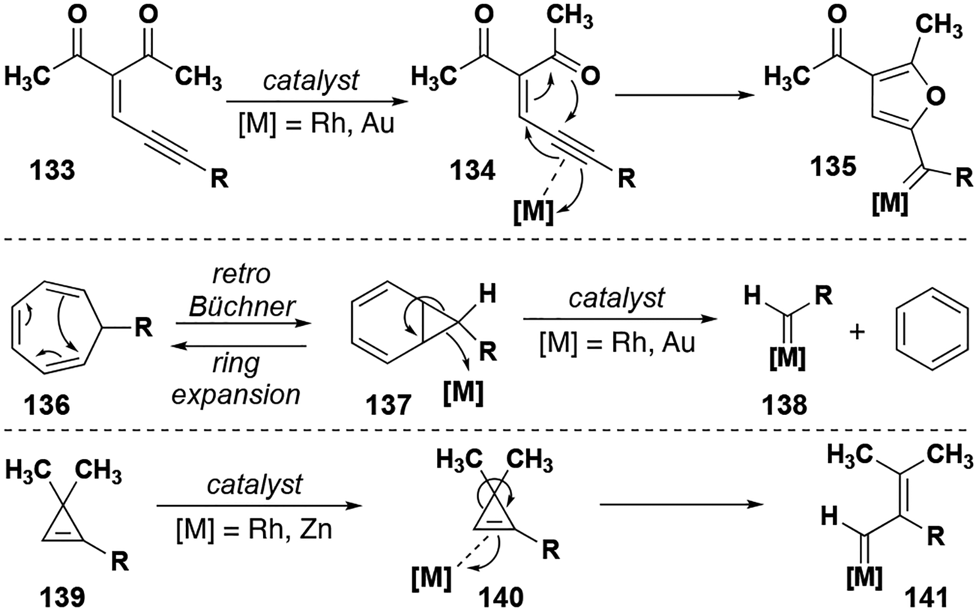 Figure 16.