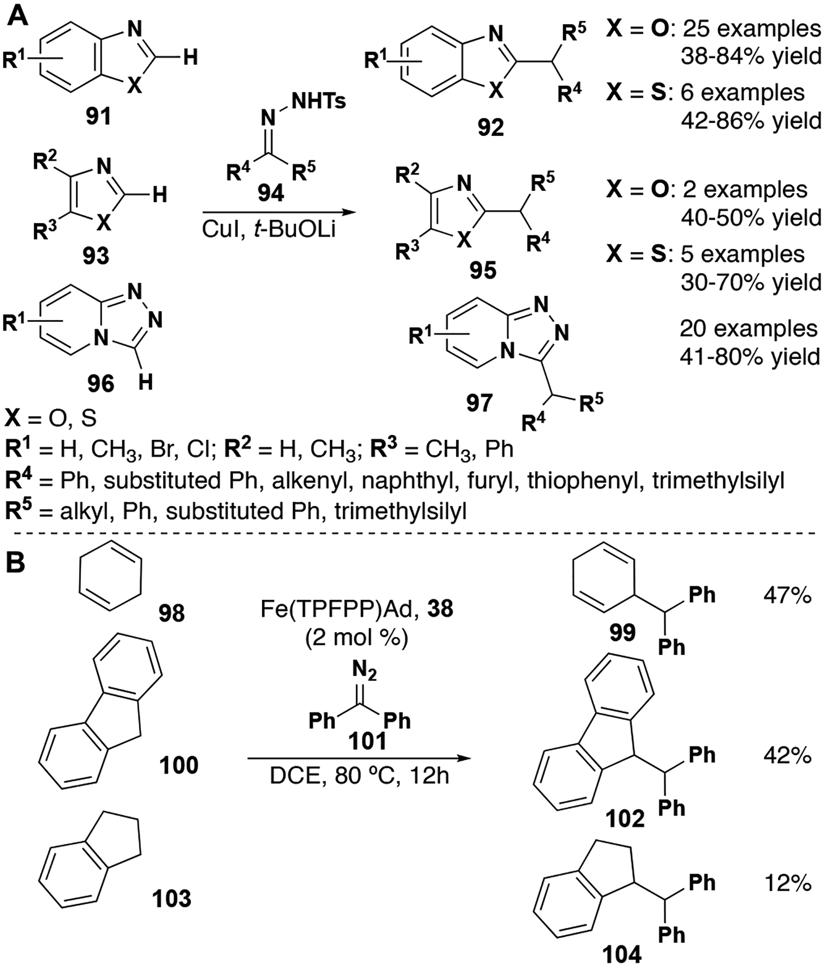 Figure 12.