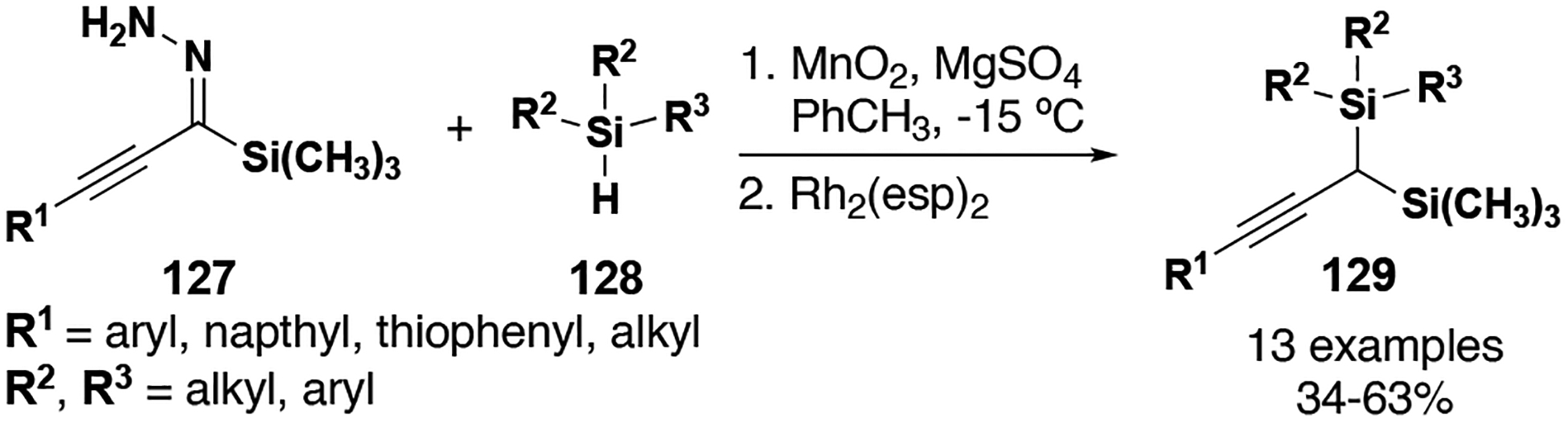 Figure 15.