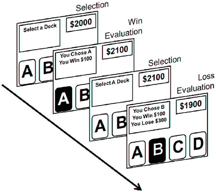 Fig. 1