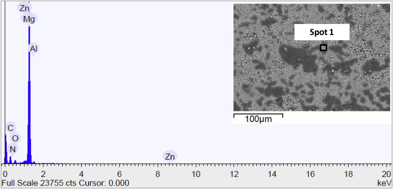 Fig. 9