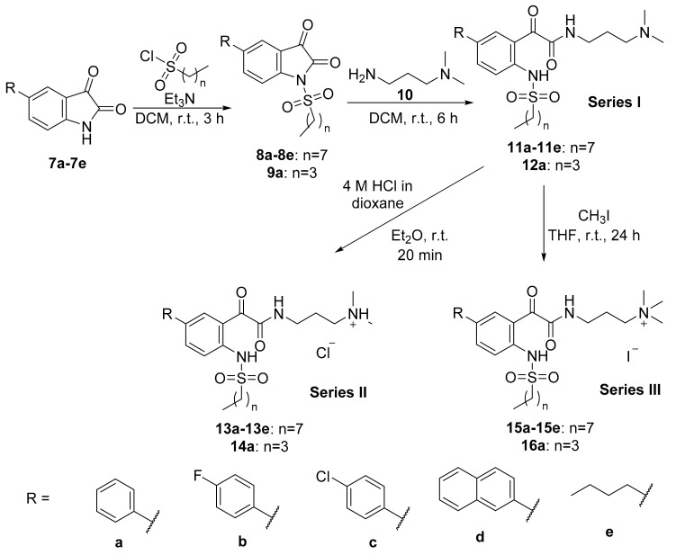 Scheme 2