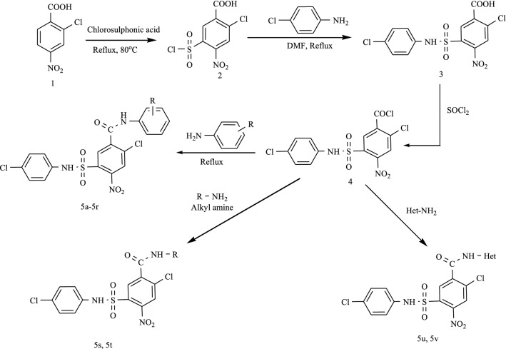 Scheme 1