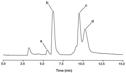 FIG. 5.