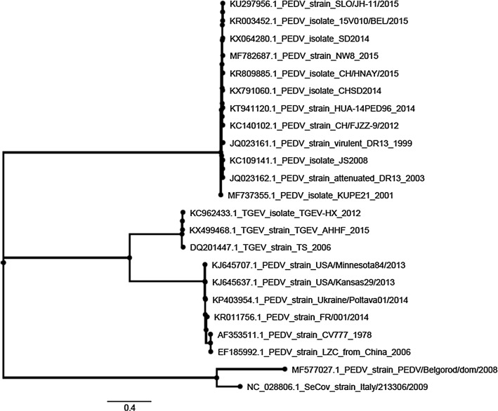 Fig. 2