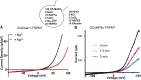 Fig. S2.