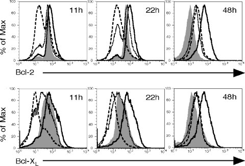 FIG. 7.