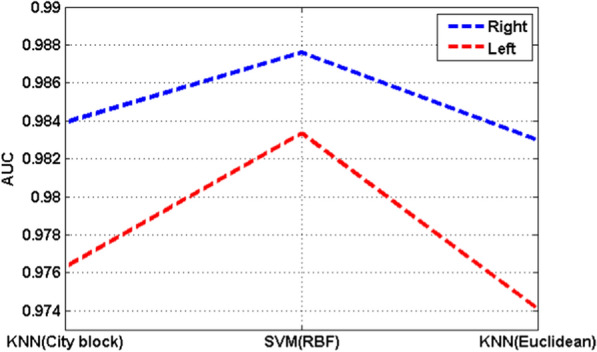 Fig. 8