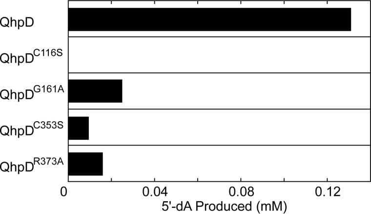 FIGURE 18.