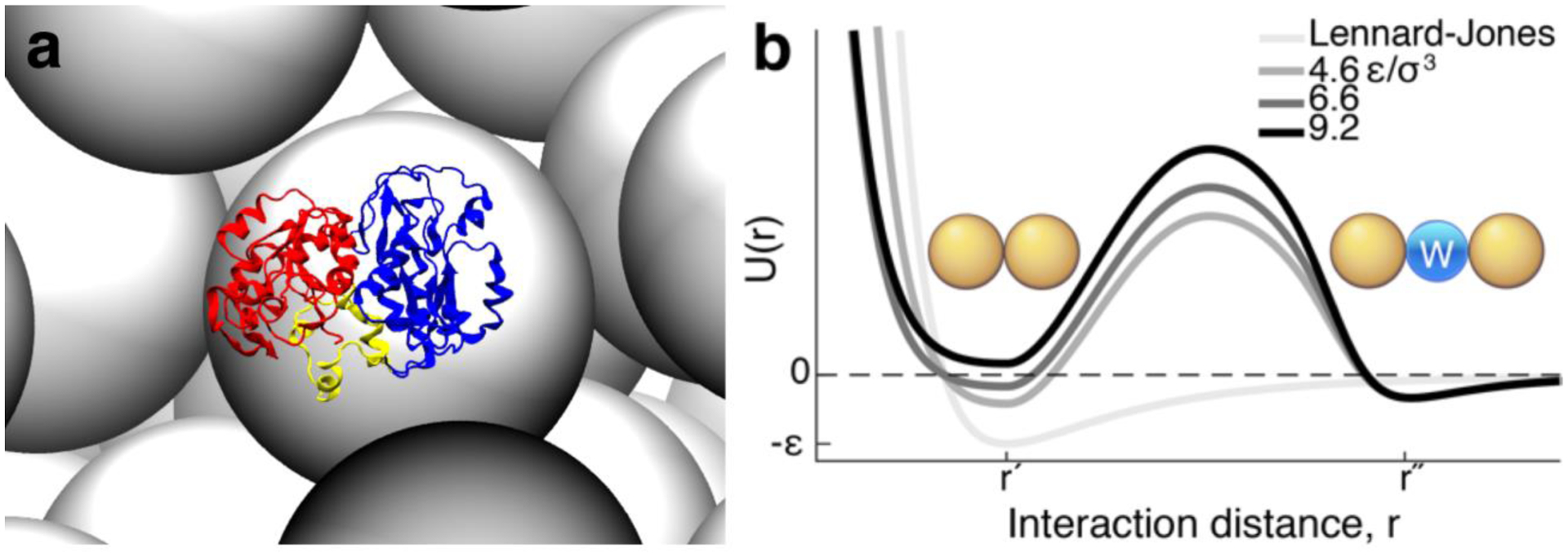 FIG 1.