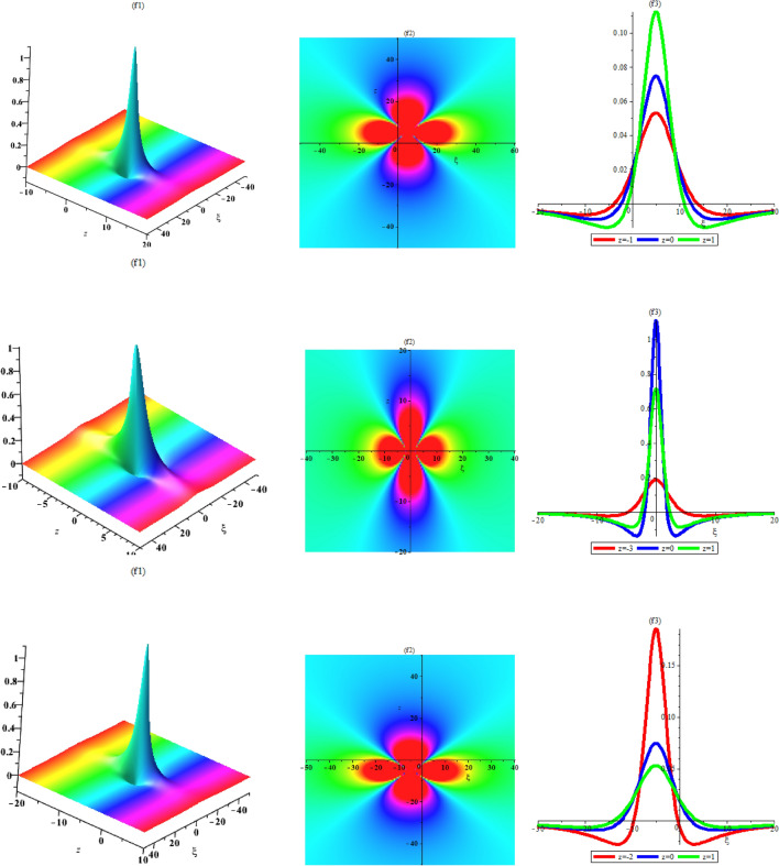 Fig. 11