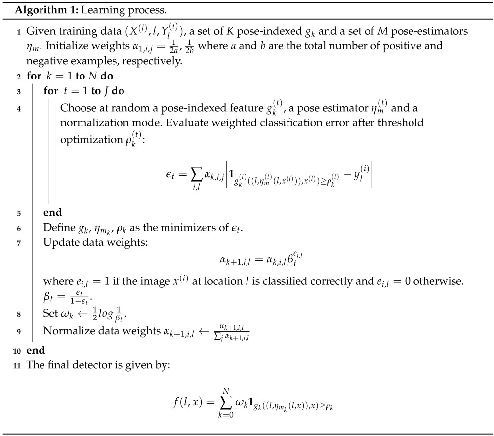 graphic file with name sensors-16-00036-i001.jpg