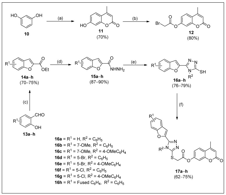 Scheme 1