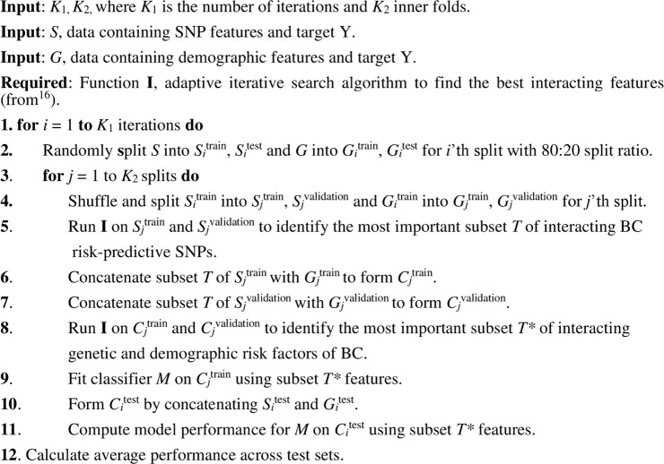 Algorithm 1