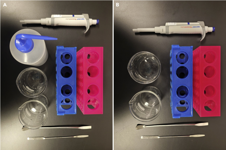 Figure 2