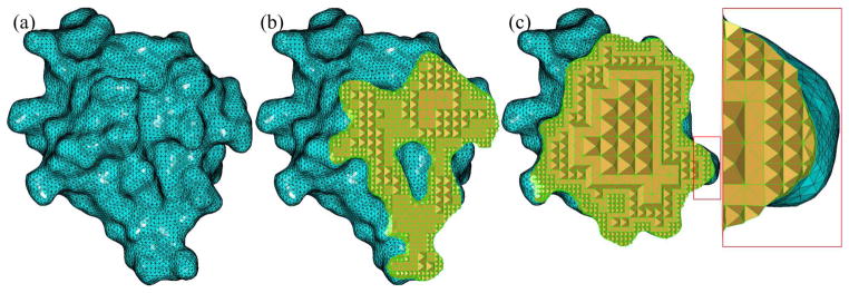 Figure 13