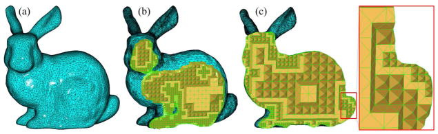 Figure 15