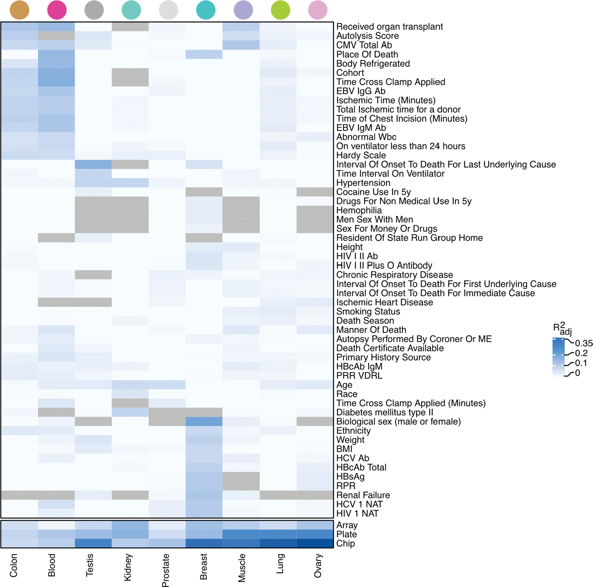 Extended Data Fig. 2 |