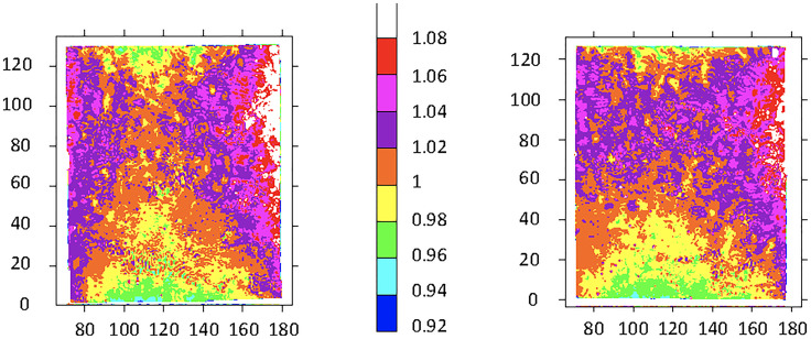 Figure 3