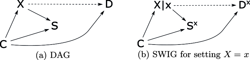 FIGURE 9.