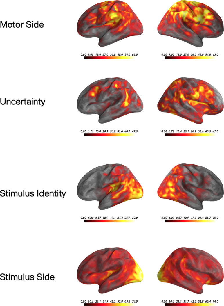 Figure 2—figure supplement 8.