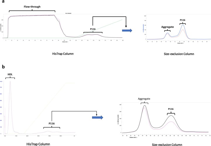 Extended Data Fig. 9