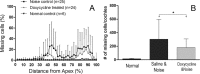 Figure 12.