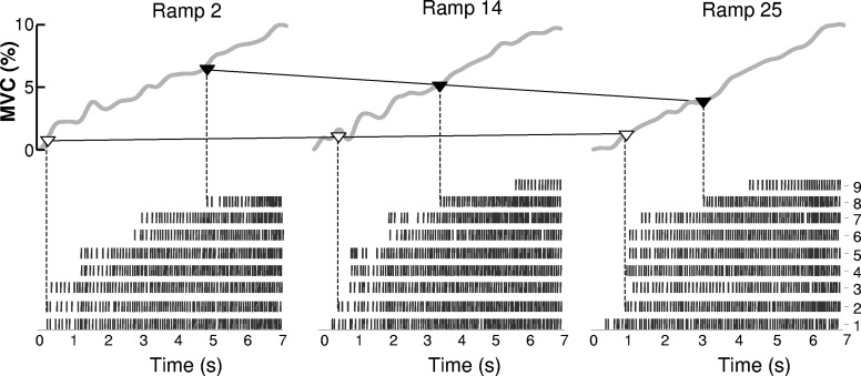 FIG. 8.