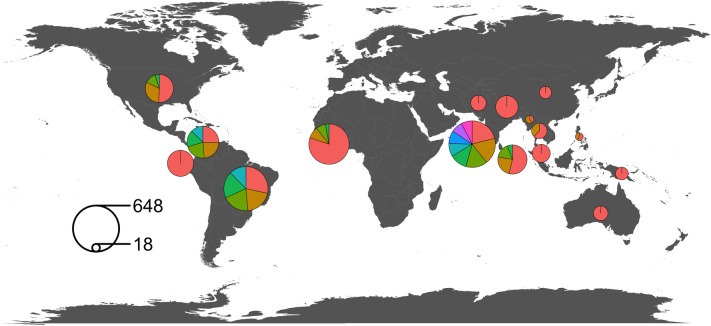 Fig 2