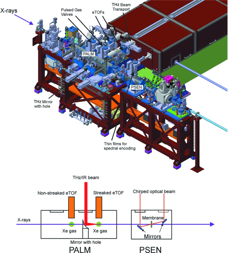 Figure 11